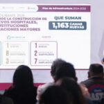México invertirá 181 mil millones en 152 hospitales al 2030