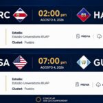 Universitario BUAP será sede de cuartos de final del Premundial Sub-20