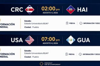 Universitario BUAP será sede de cuartos de final del Premundial Sub-20