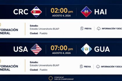 Universitario BUAP será sede de cuartos de final del Premundial Sub-20