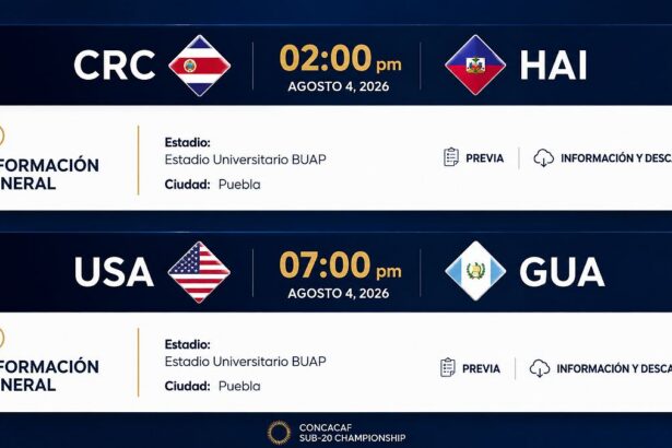 Universitario BUAP será sede de cuartos de final del Premundial Sub-20