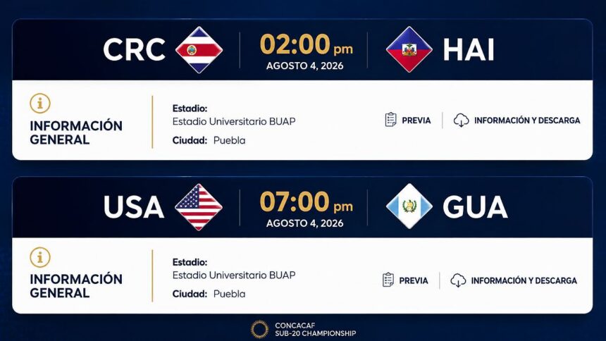 Universitario BUAP será sede de cuartos de final del Premundial Sub-20